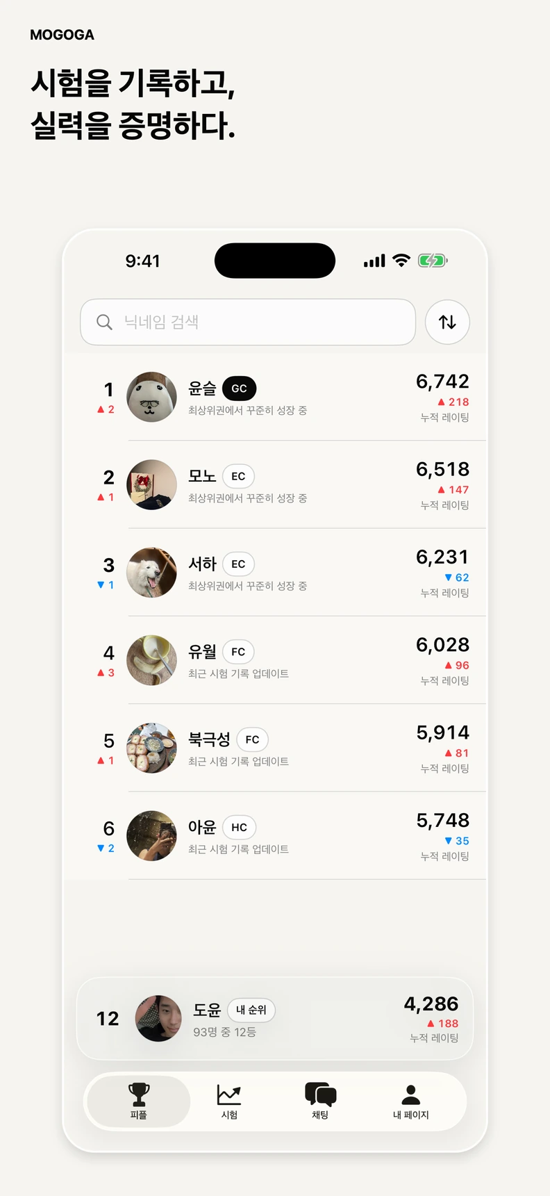 시험을 기록하고, 실력을 증명한다. 피플 순위와 누적 레이팅